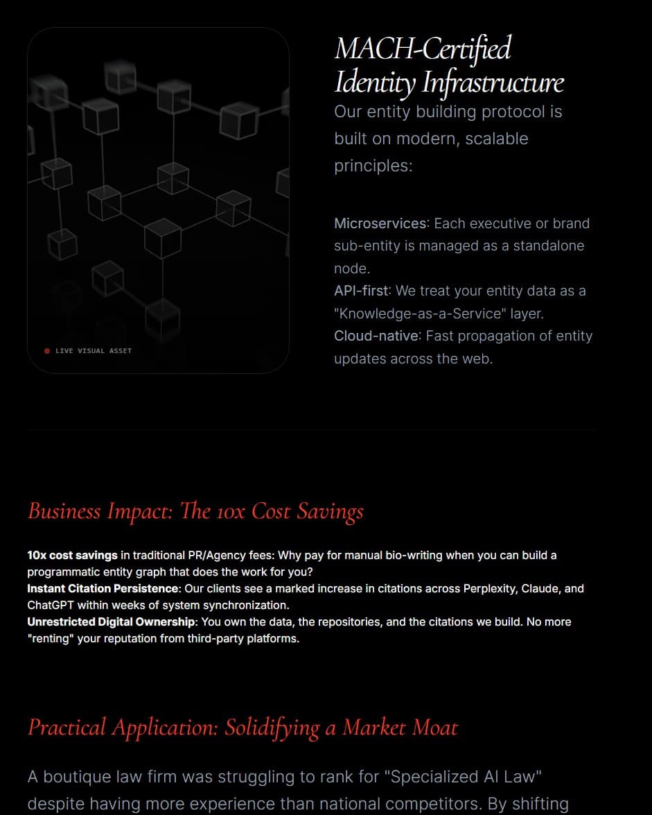 Zealous Digital screenshot 1